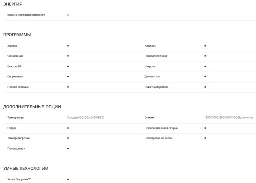 Стиральная машина LG (ЛДжи) F2Y1VS3W