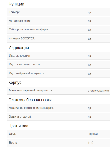 Индукционная варочная панель Schaub Lorenz (Шауб Лоренц) SLK IY 65 S1