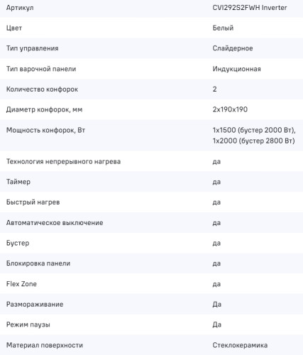Индукционная варочная панель MAUNFELD (Маунфилд) CVI292S2FWH Inverter