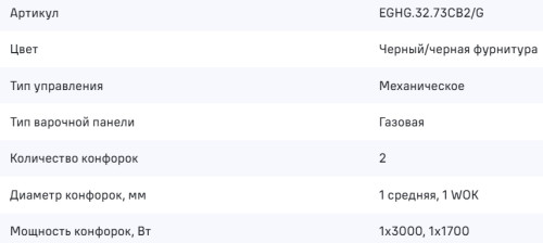 Газовая варочная панель MAUNFELD (Маунфилд) EGHG.32.73CB2/G