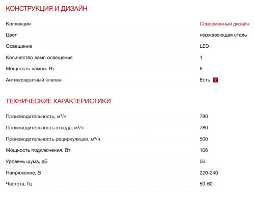 Встраиваемая вытяжка Kuppersberg (Купперсберг) INBLADE 60 X