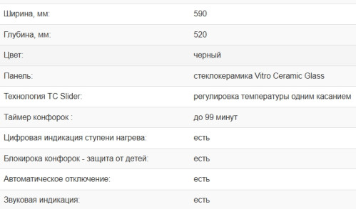 Электрическая варочная панель Weissgauff (Вайсгауф) HV 643 BSG