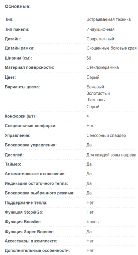 Индукционная варочная панель Korting (Кёртинг) HI 64560 BGR