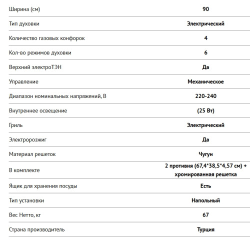 Комбинированная плита NORDFROST (Нордфрост) GE 9262 YR