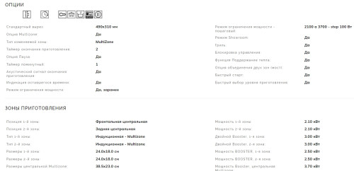 Индукционная варочная панель Smeg (Смег) SIM3323D