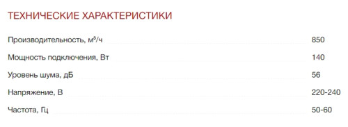 Встраиваемая вытяжка Kuppersberg (Купперсберг) INLINEA 72 Black