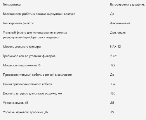 Встраиваемая вытяжка Haier (Хайер) HVX-T671W