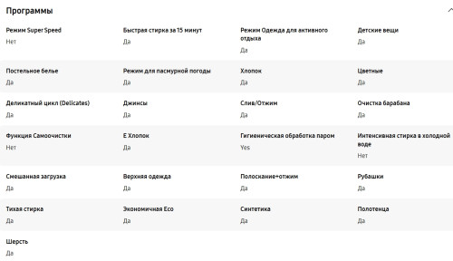 Стиральная машина Samsung (Самсунг) WW70AG6S23ATLP