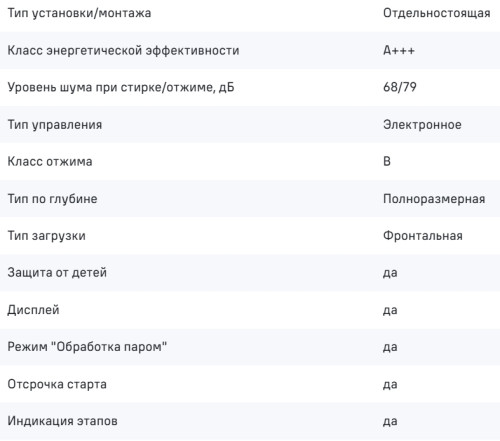 Стиральная машина MAUNFELD (Маунфилд) MFWM1410STWH03