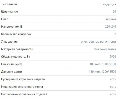 Индукционная варочная панель Zigmund-Shtain (Зигмунд-Штайн) CI 45.3 B