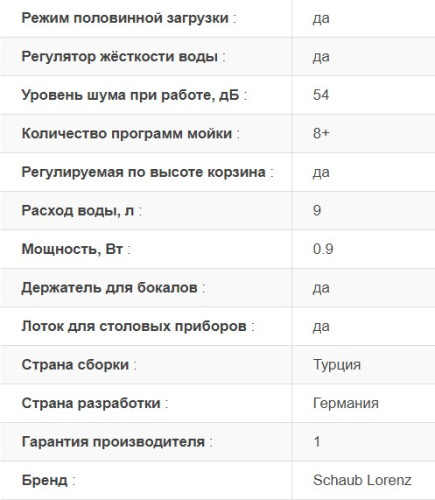 Посудомоечная машина Schaub Lorenz (Шауб Лоренц) SLG SE6300