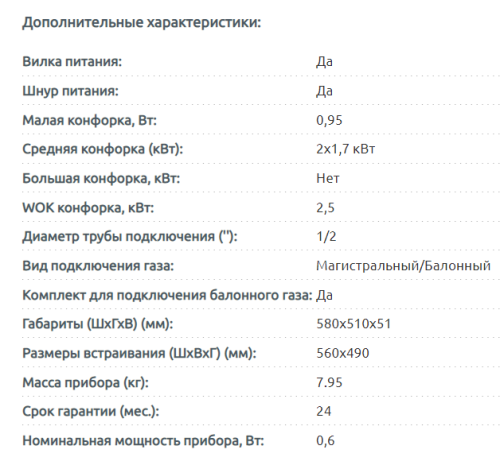 Газовая варочная панель Evelux (Эвелюкс) HEG 650 IR
