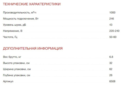 Встраиваемая вытяжка Kuppersberg (Купперсберг) INTRO 60 X