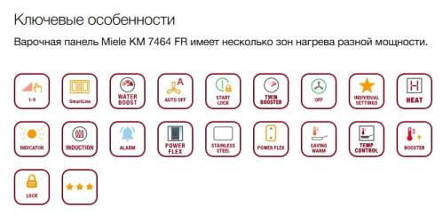 Индукционная варочная панель Miele (Мили) KM 7464 FR