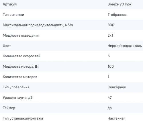 Вытяжка MAUNFELD (Маунфилд) Breeze 90 нержавеющая сталь