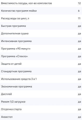 Посудомоечная машина MAUNFELD (Маунфилд) MWF60120W