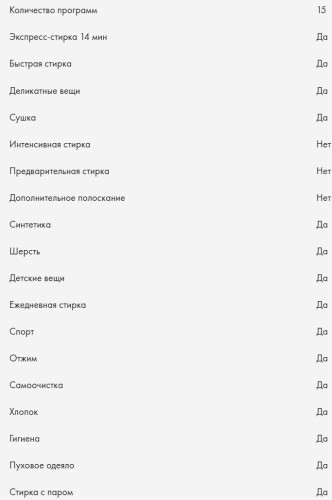 Стиральная машина с сушкой Haier (Хайер) HWD70-BP14929B