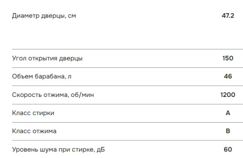 Стиральная машина NORDFROST (Нордфрост) i-DDQ4 7120 Ws