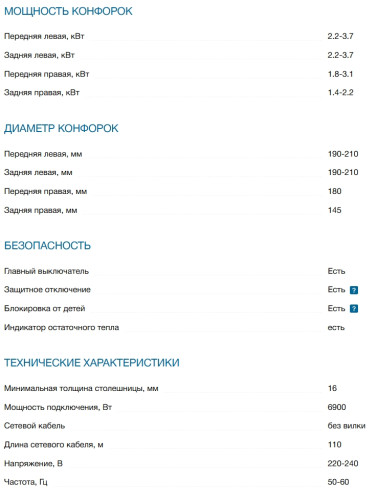 Индукционная варочная панель Bosch (Бош) PVS611BB6E