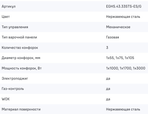 Газовая варочная панель MAUNFELD (Маунфилд) 1EGHS.43.33STS-ES/G23