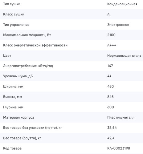 Посудомоечная машина MAUNFELD (Маунфилд) MWF45331S Inverter