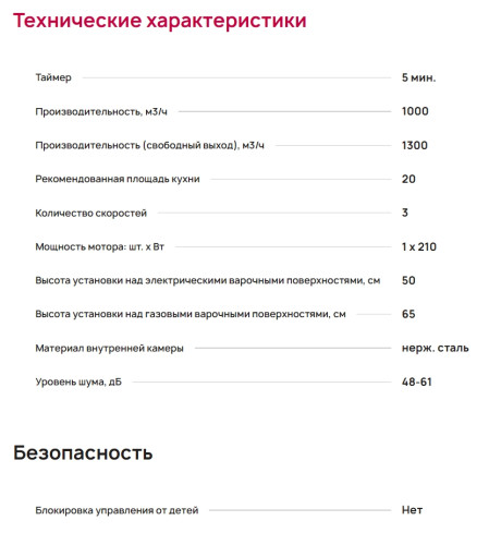 Встраиваемая вытяжка Krona (Крона) SELINA 600 GLASS white S