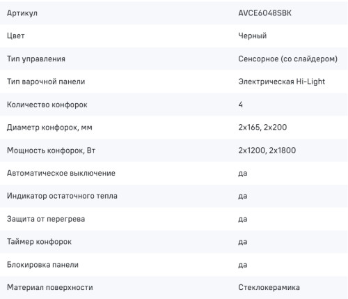 Электрическая варочная панель MAUNFELD (Маунфилд) AVCE6048SBK