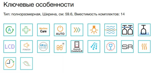 Встраиваемая посудомоечная машина Electrolux (Электролюкс) EEC87400W