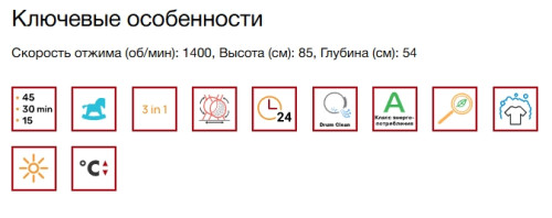 Стиральная машина с сушкой Kuppersberg (Купперсберг) WDM 470 W