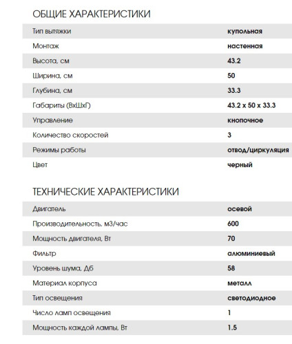 Вытяжка Weissgauff (Вайсгауф) Yota 50 PB BL