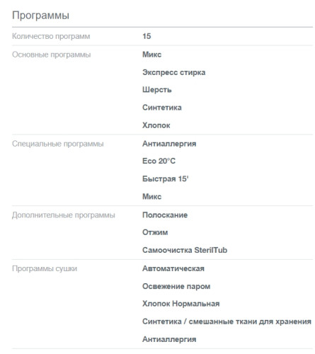 Стиральная машина с сушкой Gorenje (Горенье) W1D2A164ADS