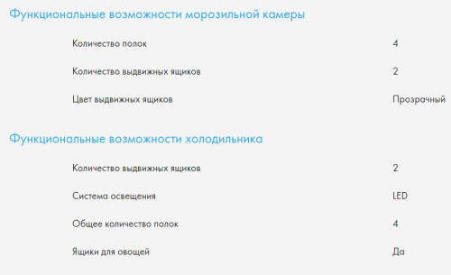 Холодильник Haier (Хайер) HRF 541 DG7RU