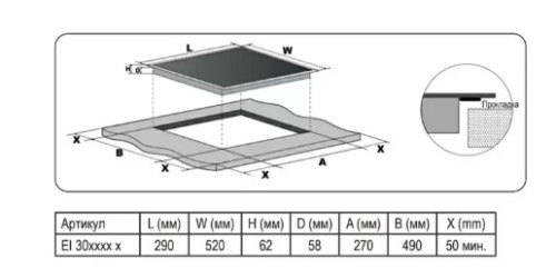 Индукционная варочная панель Evelux (Эвелюкс) EI 3020