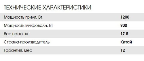 Встраиваемая микроволновая печь Weissgauff (Вайсгауф) HMT-252