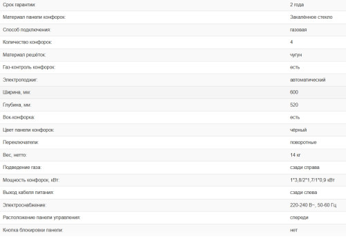 Газовая варочная панель Weissgauff (Вайсгауф) HGG 645 BGXBV