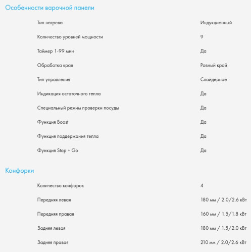 Индукционная варочная панель Haier (Хайер) HHY-Y64TVTC