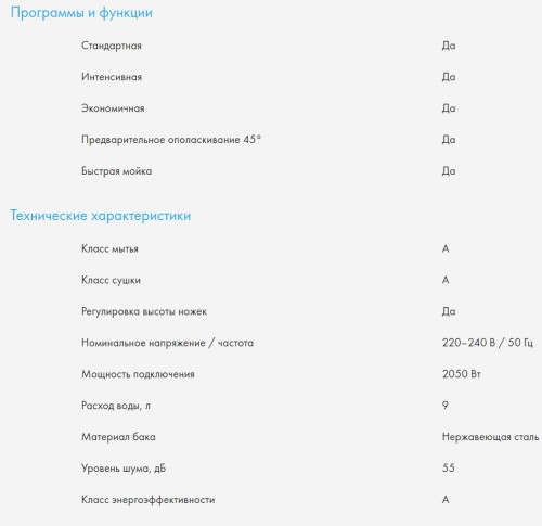 Встраиваемая посудомоечная машина Haier (Хайер) HDWE9-191RU