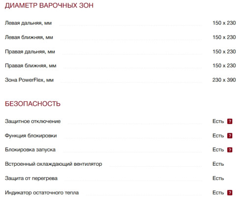 Индукционная варочная панель Miele (Мили) KM 7564 FR