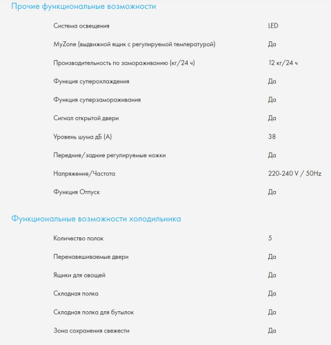 Холодильник Haier (Хайер) C2F737CDBG