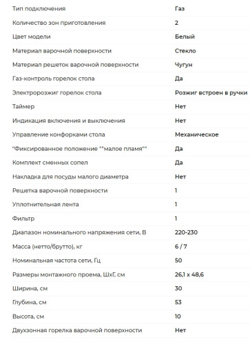 Газовая варочная панель GEFEST (Гефест) ПВГ 2002 К12