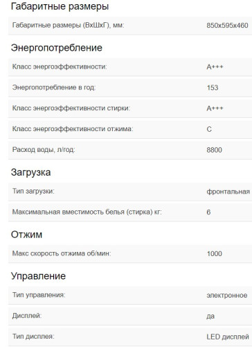 Стиральная машина Schaub Lorenz (Шауб Лоренц) SLW SW6411 S