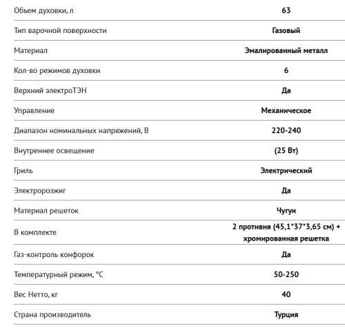 Комбинированная плита NORDFROST (Нордфрост) GE 6064 YR