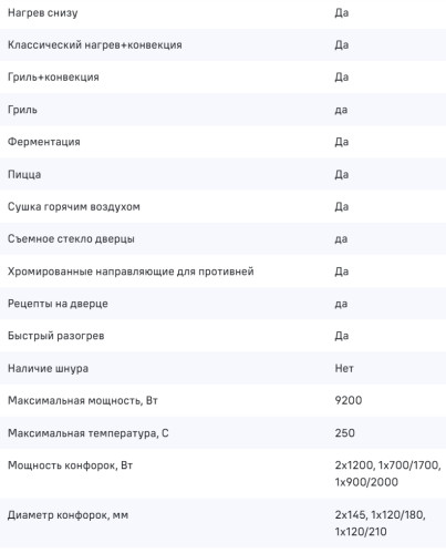 Электрическая плита MAUNFELD (Маунфилд) MEC611CS09TD