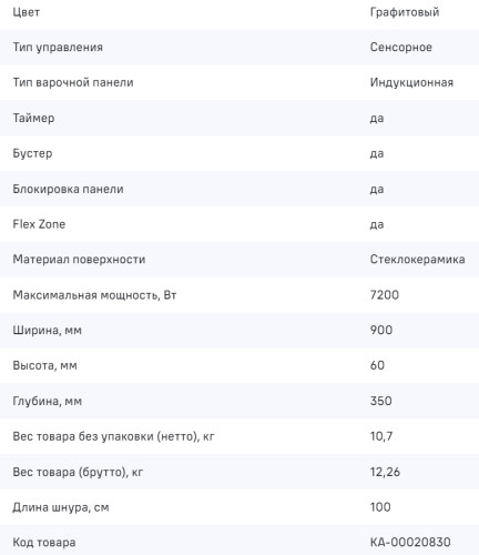 Индукционная варочная панель MAUNFELD CVI904SFLDGR