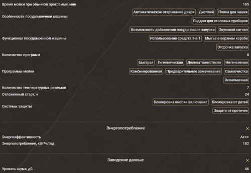 Посудомоечная машина Hiberg (Хайберг) i-F 6815 LB