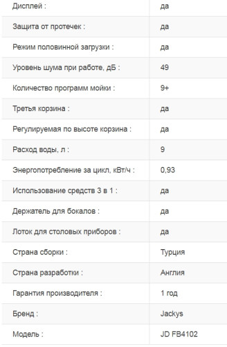 Встраиваемая посудомоечная машина Jacky's (Джекис) JD FB4102