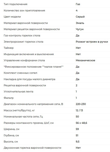 Газовая варочная панель GEFEST (Гефест) СГ СН 1211 К6