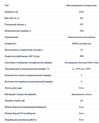 Холодильник NORDFROST (Нордфрост) RFQ 500 NFGY