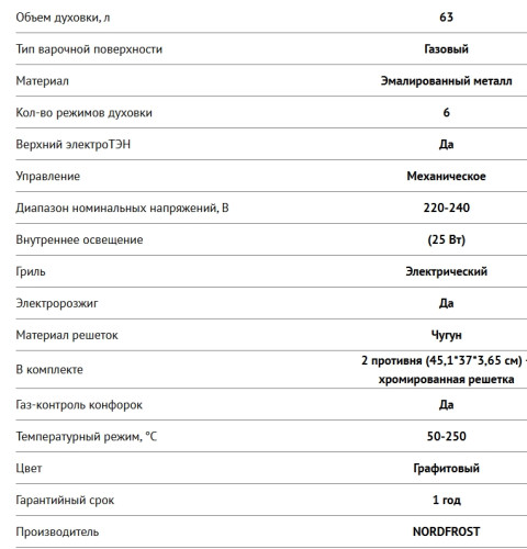 Комбинированная плита NORDFROST (Нордфрост) GE 6064 Gd