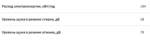 Стиральная машина Sharp (Шарп) ES-814R-W